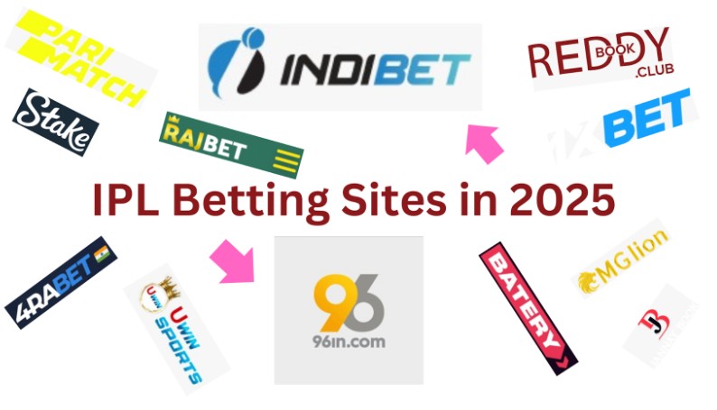 Best UPI Instant Withdraw IPL Betting Sites
